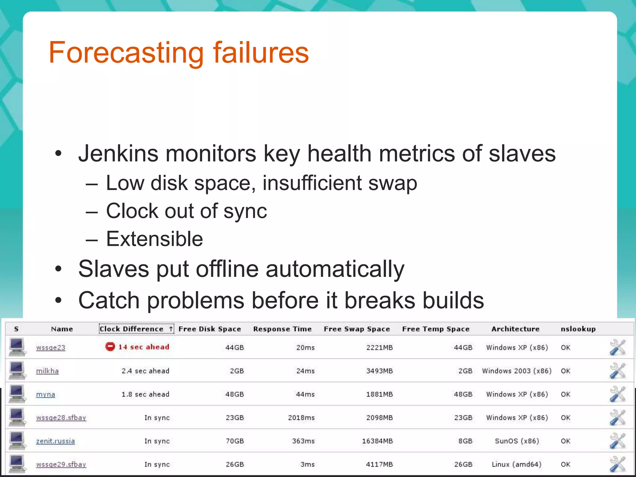 More Label BenefitsLabels can be anythingGeographic locationsAvailability of proprietary software installedBetter resource utilizationJenkins have maximum freedomResilient to node addition/removalTreat servers like livestocks, not like pets