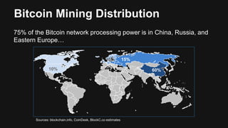 Bitcoin & Blockchain Overview - What You Need To Know - Sean Walsh | PPTX