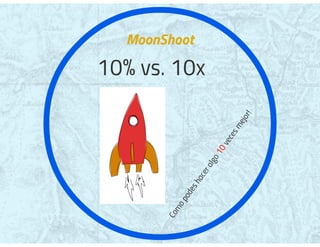Silicon valley on PAE 