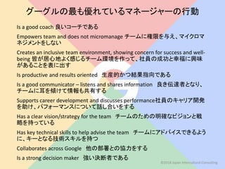 グーグルの最も優れているマネージャーの行動
Is a good coach 良いコーチである
Empowers team and does not micromanage チームに権限を与え、マイクロマ
ネジメントをしない
Creates an inclusive team environment, showing concern for success and well-
being 皆が居心地よく感じるチーム環境を作って、社員の成功と幸福に興味
があることを表に出す
Is productive and results oriented 生産的かつ結果指向である
Is a good communicator – listens and shares information 良き伝達者となり、
チームに耳を傾けて情報も共有する
Supports career development and discusses performance社員のキャリア開発
を助け、パフォーマンスについて話し合いをする
Has a clear vision/strategy for the team チームのための明確なビジョンと戦
略を持っている
Has key technical skills to help advise the team チームにアドバイスできるよう
に、キーとなる技術スキルを持つ
Collaborates across Google 他の部署との協力をする
Is a strong decision maker 強い決断者である
©2018 Japan Intercultural Consulting
 