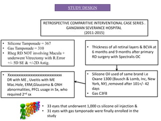 • Silicone Tamponade = 367
• Gas Tamponade = 310
• Rheg RD NOT involving Macula +
underwent Vitrectomy with R.Error
+/- 5D SE & +/-2D Astig.
RETROSPECTIVE COMPARITIVE INTERVENTIONAL CASE SERIES .
GANGMAN SEVERANCE HOSPITAL
(2011-2015)
• Thickness of all retinal layers & BCVA at
6 months and 9 months after primary
RD surgery with Spectralis OC
• Silicone Oil used of same brand i.e
Oxane 1300 (Bausch & Lomb, Inc, New
York, NY) ,removed after 101+/- 42
days
• Gas C3F8
• Xxxxxxxxxxxxxxxxxxxxxxxxxxxxxxx
DR with ME , Uveitis with ME
Mac.Hole, ERM,Glaucoma & ONH
abnormalities, PFCL usage in Sx, who
required 2nd sx
STUDY DESIGN
• 33 eyes that underwent 1,000 cs silicone oil injection &
• 31 eyes with gas tamponade were finally enrolled in the
study
 
