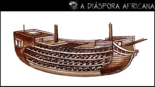 Reinos da savana: Gana, Mali, Canem-Bornu, Songai e, mais tarde, Oió;