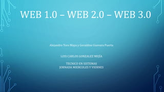 WEB 1.0 – WEB 2.0 – WEB 3.0
Alejandro Toro Maya y Geraldine Guevara Puerta
LUIS CARLOS GONZALEZ MEJÍA
TECNICO EN SISTEMAS
JORNADA MIERCOLES Y VIERNES
 
