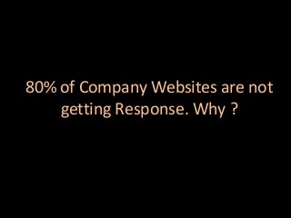 80% of Company Websites are not
getting Response. Why ?
 