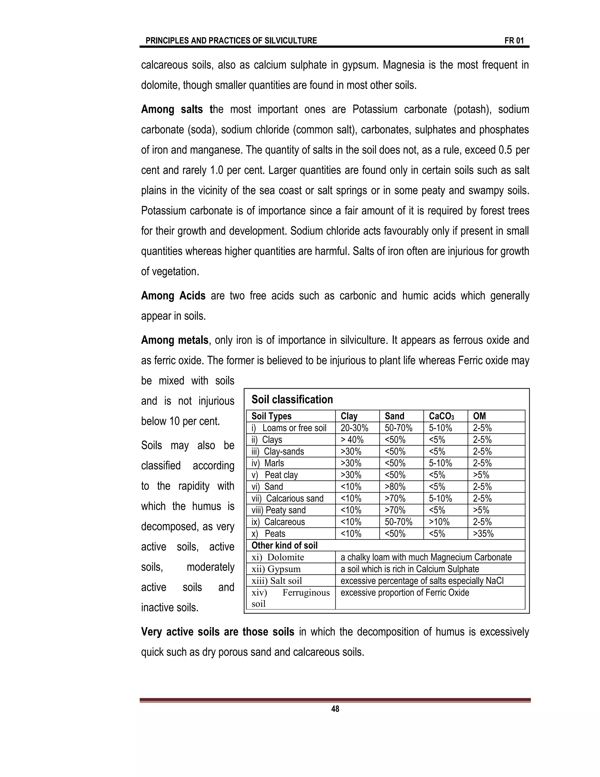 PRINCIPLES AND PRACTICES OF SILVICULTURE FR 01
48
calcareous soils, also as calcium sulphate in gypsum. Magnesia is the most frequent in
dolomite, though smaller quantities are found in most other soils.
Among salts the most important ones are Potassium carbonate (potash), sodium
carbonate (soda), sodium chloride (common salt), carbonates, sulphates and phosphates
of iron and manganese. The quantity of salts in the soil does not, as a rule, exceed 0.5 per
cent and rarely 1.0 per cent. Larger quantities are found only in certain soils such as salt
plains in the vicinity of the sea coast or salt springs or in some peaty and swampy soils.
Potassium carbonate is of importance since a fair amount of it is required by forest trees
for their growth and development. Sodium chloride acts favourably only if present in small
quantities whereas higher quantities are harmful. Salts of iron often are injurious for growth
of vegetation.
Among Acids are two free acids such as carbonic and humic acids which generally
appear in soils.
Among metals, only iron is of importance in silviculture. It appears as ferrous oxide and
as ferric oxide. The former is believed to be injurious to plant life whereas Ferric oxide may
be mixed with soils
and is not injurious
below 10 per cent.
Soils may also be
classified according
to the rapidity with
which the humus is
decomposed, as very
active soils, active
soils, moderately
active soils and
inactive soils.
Very active soils are those soils in which the decomposition of humus is excessively
quick such as dry porous sand and calcareous soils.
Soil classification
Soil Types Clay Sand CaCO3 OM
i) Loams or free soil 20-30% 50-70% 5-10% 2-5%
ii) Clays > 40% <50% <5% 2-5%
iii) Clay-sands >30% <50% <5% 2-5%
iv) Marls >30% <50% 5-10% 2-5%
v) Peat clay >30% <50% <5% >5%
vi) Sand <10% >80% <5% 2-5%
vii) Calcarious sand <10% >70% 5-10% 2-5%
viii) Peaty sand <10% >70% <5% >5%
ix) Calcareous <10% 50-70% >10% 2-5%
x) Peats <10% <50% <5% >35%
Other kind of soil
xi) Dolomite a chalky loam with much Magnecium Carbonate
xii) Gypsum a soil which is rich in Calcium Sulphate
xiii) Salt soil excessive percentage of salts especially NaCl
xiv) Ferruginous
soil
excessive proportion of Ferric Oxide
 
