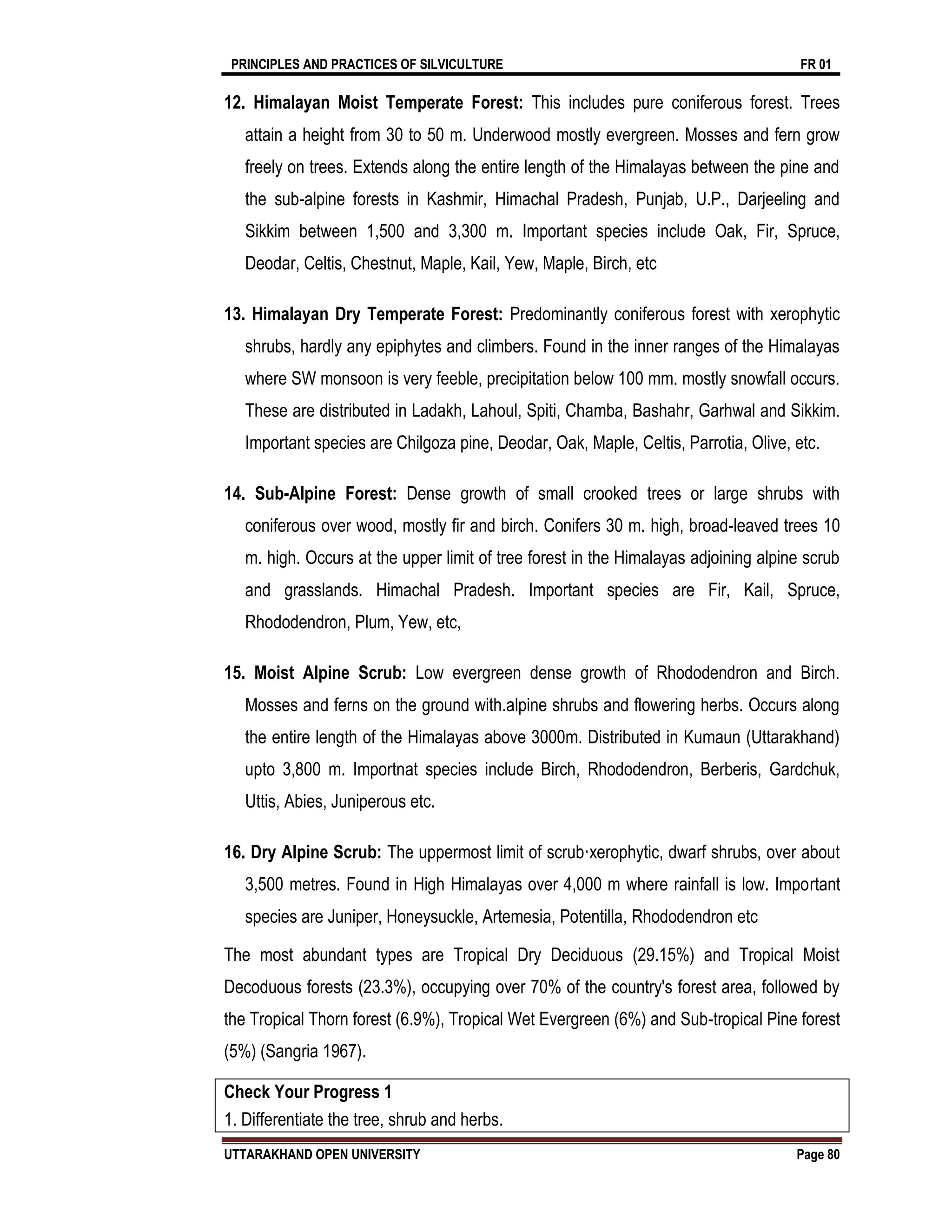 PRINCIPLES AND PRACTICES OF SILVICULTURE FR 01
UTTARAKHAND OPEN UNIVERSITY Page 80
12. Himalayan Moist Temperate Forest: This includes pure coniferous forest. Trees
attain a height from 30 to 50 m. Underwood mostly evergreen. Mosses and fern grow
freely on trees. Extends along the entire length of the Himalayas between the pine and
the sub-alpine forests in Kashmir, Himachal Pradesh, Punjab, U.P., Darjeeling and
Sikkim between 1,500 and 3,300 m. Important species include Oak, Fir, Spruce,
Deodar, Celtis, Chestnut, Maple, Kail, Yew, Maple, Birch, etc
13. Himalayan Dry Temperate Forest: Predominantly coniferous forest with xerophytic
shrubs, hardly any epiphytes and climbers. Found in the inner ranges of the Himalayas
where SW monsoon is very feeble, precipitation below 100 mm. mostly snowfall occurs.
These are distributed in Ladakh, Lahoul, Spiti, Chamba, Bashahr, Garhwal and Sikkim.
Important species are Chilgoza pine, Deodar, Oak, Maple, Celtis, Parrotia, Olive, etc.
14. Sub-Alpine Forest: Dense growth of small crooked trees or large shrubs with
coniferous over wood, mostly fir and birch. Conifers 30 m. high, broad-leaved trees 10
m. high. Occurs at the upper limit of tree forest in the Himalayas adjoining alpine scrub
and grasslands. Himachal Pradesh. Important species are Fir, Kail, Spruce,
Rhododendron, Plum, Yew, etc,
15. Moist Alpine Scrub: Low evergreen dense growth of Rhododendron and Birch.
Mosses and ferns on the ground with.alpine shrubs and flowering herbs. Occurs along
the entire length of the Himalayas above 3000m. Distributed in Kumaun (Uttarakhand)
upto 3,800 m. Importnat species include Birch, Rhododendron, Berberis, Gardchuk,
Uttis, Abies, Juniperous etc.
16. Dry Alpine Scrub: The uppermost limit of scrub·xerophytic, dwarf shrubs, over about
3,500 metres. Found in High Himalayas over 4,000 m where rainfall is low. Important
species are Juniper, Honeysuckle, Artemesia, Potentilla, Rhododendron etc
The most abundant types are Tropical Dry Deciduous (29.15%) and Tropical Moist
Decoduous forests (23.3%), occupying over 70% of the country's forest area, followed by
the Tropical Thorn forest (6.9%), Tropical Wet Evergreen (6%) and Sub-tropical Pine forest
(5%) (Sangria 1967).
Check Your Progress 1
1. Differentiate the tree, shrub and herbs.
 