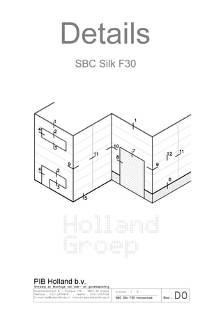 Details SBC Silk-F horizontaal gemonteerd