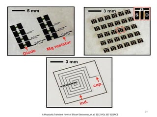 A Physically Transient Form of Silicon Electronics, et.al, 2012 VOL 337 SCIENCE
24
 