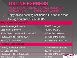 •Pay Orders/Demand Drafts
Monthly Average Balance PO/DD Charges
Less than Rs. 50,000/- Rs.100/- PO/DD
RS.50,000/- to less than Rs.100,000/- 2 Free For the Month
Rs.100,000/- to RS.500,000/- 6 Free For the month
Rs.500,001/- &above All Free For the month
• Cheque Book Charges
Monthly Average Balance Cheque Book Charges
Up to Rs.500,000/- Rs.25/- per leaf
Rs.500,001/- to Rs,1,000,000/- 2 Free For the Month
Rs. 1,000,001/- & above All Free
. Enjoy online banking solutions,all under one roof.
 Average balance Rs. 50,000/-
 
