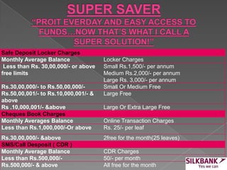 Safe Deposit Locker Charges
Monthly Average Balance Locker Charges
Less than Rs. 30,00,000/- or above
free limits
Small Rs.1,500/- per annum
Medium Rs.2,000/- per annum
Large Rs. 3,000/- per annum
Rs.30,00,000/- to Rs.50,00,000/- Small Or Medium Free
Rs.50,00,001/- to Rs.10,000,001/- &
above
Large Free
Rs .10,000,001/- &above Large Or Extra Large Free
Cheques Book Charges
Monthly Averages Balance Online Transaction Charges
Less than Rs.1,000,000/-Or above Rs. 25/- per leaf
Rs.30,00,000/- &above 2free for the month(25 leaves)
SMS/Call Desposit ( CDR )
Monthly Average Balance CDR Charges
Less than Rs.500,000/- 50/- per month
Rs.500,000/- & above All free for the month
 