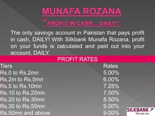 The only savings account in Pakistan that pays profit
in cash, DAILY! With Silkbank Munafa Rozana, profit
on your funds is calculated and paid out into your
account, DAILY.
PROFIT RATES
Tiers Rates
Rs.0 to Rs.2mn 5.00%
Rs.2m to Rs.5mn 6.00%
Rs.5 to Rs.10mn 7.25%
Rs.10 to Rs.20mn 7.50%
Rs.20 to Rs.30mn 8.50%
Rs.30 to Rs.50mn 9.00%
Rs.50mn and above 9.00%
 