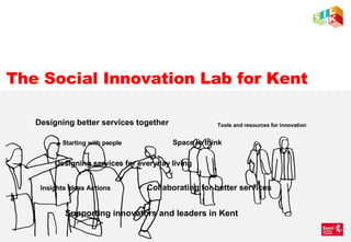 The Social Innovation Lab for Kent Designing better services together Starting with people Space to think Designing services for everyday living Collaborating for better services Supporting innovators and leaders in Kent Insights Ideas Actions Tools and resources for innovation 