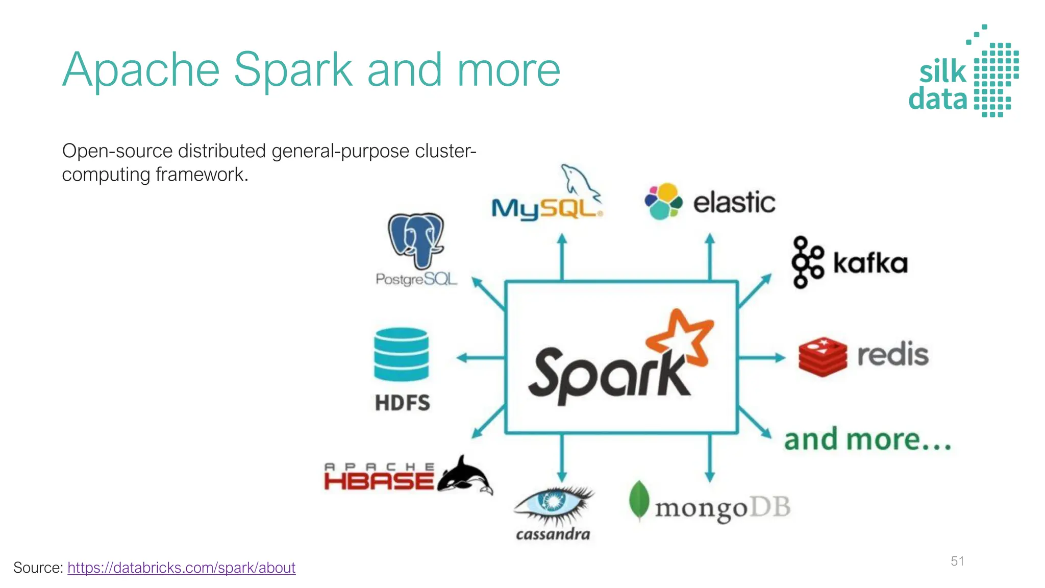 Apache Spark and more
Open-source distributed general-purpose cluster-
computing framework.
Source: https://databricks.com/spark/about 51
 