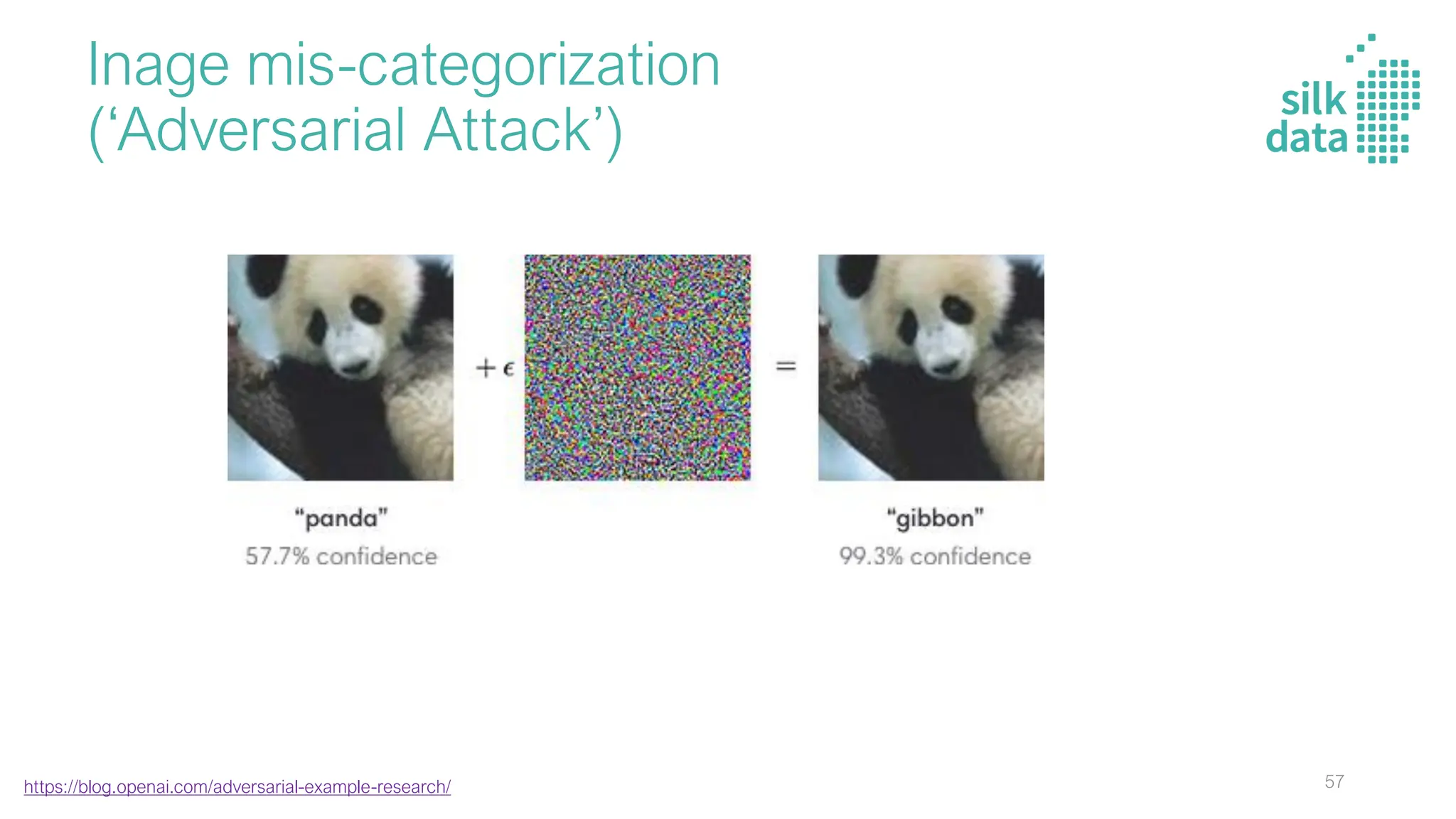 Inage mis-categorization
(‘Adversarial Attack’)
https://blog.openai.com/adversarial-example-research/ 57
 