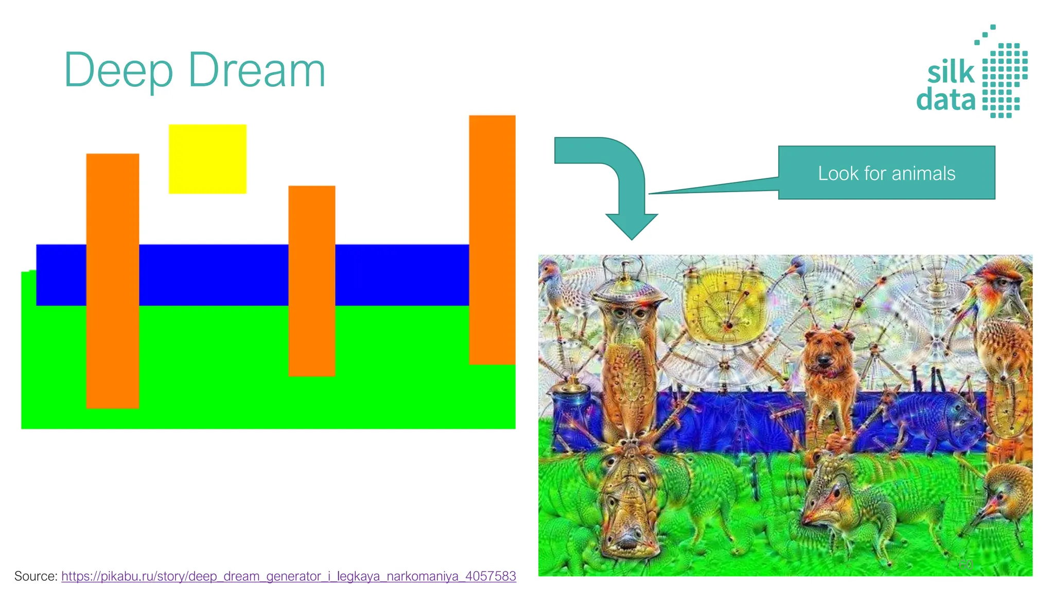 Deep Dream
Source: https://pikabu.ru/story/deep_dream_generator_i_legkaya_narkomaniya_4057583
Look for animals
60
 
