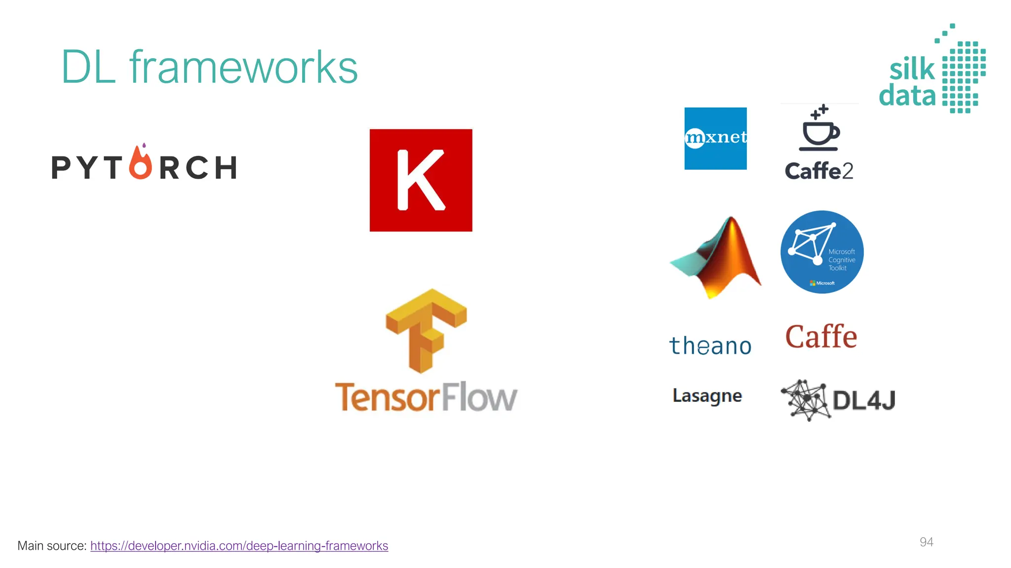 DL frameworks
Main source: https://developer.nvidia.com/deep-learning-frameworks 94
 