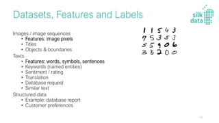 Datasets, Features and Labels
Images / image sequences
• Features: image pixels
• Titles
• Objects & boundaries
Texts
• Features: words, symbols, sentences
• Keywords (named entities)
• Sentiment / rating
• Translation
• Database request
• Similar text
Structured data
• Example: database report
• Customer preferences
18
 