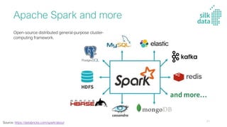 Apache Spark and more
Open-source distributed general-purpose cluster-
computing framework.
Source: https://databricks.com/spark/about 51
 