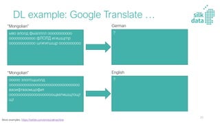 DL example: Google Translate …
ыво алолд фыалллл ооооооооооо
оооооооооооо фЛОЛД игишщгпр
оооооооооооо шгигигшщр оооооооооо
“Mongolian”
?
German
ооооо злолтщшолд
оооооооооооооооооооооооооооооооо
ваоифтваомщофит
оооооооооооооооооооощватмшщтощт
щт
“Mongolian”
?
English
More examples: https://twitter.com/enneuralmachine
55
 