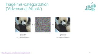 Inage mis-categorization
(‘Adversarial Attack’)
https://blog.openai.com/adversarial-example-research/ 57
 