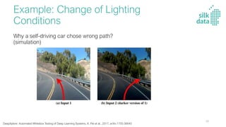 Example: Change of Lighting
Conditions
Why a self-driving car chose wrong path?
(simulation)
DeepXplore: Automated Whitebox Testing of Deep Learning Systems, K. Pei et al., 2017, arXiv:1705.06640
58
 