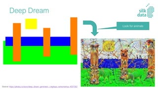 Deep Dream
Source: https://pikabu.ru/story/deep_dream_generator_i_legkaya_narkomaniya_4057583
Look for animals
60
 