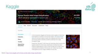 Kaggle
Source: https://www.kaggle.com/c/human-protein-atlas-image-classification 73
 