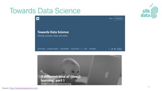 Towards Data Science
Source: https://towardsdatascience.com/
75
 