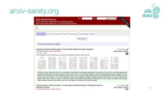 arxiv-sanity.org
80
 