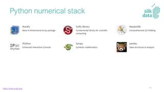 Python numerical stack
https://www.scipy.org/ 85
 