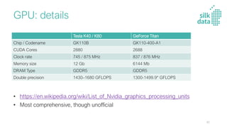 • https://en.wikipedia.org/wiki/List_of_Nvidia_graphics_processing_units
• Most comprehensive, though unofficial
GPU: details
Tesla K40 / K80 GeForce Titan
Chip / Codename GK110B GK110-400-A1
CUDA Cores 2880 2688
Clock rate 745 / 875 MHz 837 / 876 MHz
Memory size 12 Gb 6144 Mb
DRAM Type GDDR5 GDDR5
Double precision 1430–1680 GFLOPS 1300-1499.9* GFLOPS
92
 