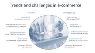 Trends and challenges in e-commerce
Structural shift
in-store to e-commerce
Increasing level of concentration
at large mer...