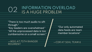 INFORMATION OVERLOAD
IS A HUGE PROBLEM
—MSG AT 75TH RANGER
REGIMENT
“There is too much audio to sift
through.”
“Key leaders are overwhelmed.”
“All the unprocessed data is too
cumbersome on a small screen.”
02
“Our only automated
data feeds are team
member locations”
—CDR AT SEAL TEAM 6
 