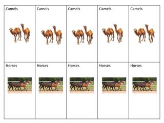 Camels   Camels   Camels   Camels   Camels




Horses   Horses   Horses   Horses   Horses
 