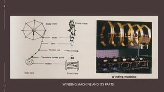 12 WINDING MACHINE AND ITS PARTS
 
