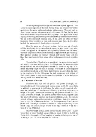 22 SILKWORM REARING TECHNOLOGY
Atthebeginningofeachstagethewormshaveagreatappetite. The
larvaehavegoodappetiteatthefirstfeedingstage,andcomparativelylittle
appetite at the sparse eating and moderate eating stages. They eat much at
theactiveeatingstage. Afterwardsappetiteincreasestilllastfeedingstage
after which eats nothing and enters moulting stage. Thisappetitefallsvery
rapidlyintheearlypartoftheageandthengraduallyincreasestotheendof
the age as the worm reach moulting time. If the worms are active in their
movements, their appetite is keen and requires more food. On the other
hand of the worms are dull feeding is not required.
When the worms are of a rusty colour, having come out of moult
willbeveryhungry.Astherustcolourdecreasestheappetitedeclines.Later
abluetintappearsatthesegmentswhichgraduallyspreadsovertheworms.
Thisbluetingeisanindicationofreturningtoappetitewhichgrowssteadily.
When appetite reaches its maximum, whitish body colour mixes with the
blue. Then worm turns to light amber colour and prepares to moult appetite
falls.
Themainideaoffeedingistonourishallthewormssimultaneously
and equally to ensure uniform growth. In this process the worms are given
enough time to eat and also prevent wastage of leaves in any way,toin-
creasetheirbodyweightandsizeineachage. Theweightofleavesrequired
forfoodduringeachageis2½ timestheirincreaseinweightfromthefirst
to the growth age. In the fifth stage the leaf consumption is 4 ½ times of
their developments in body.The increase in the weight of worms during the
rearing varies with season and race.
2.6.2. Growth of worms
Silkworms show high rate of growth. The growth by weight, be-
tween hatching and final spinning of cocoons stage is 10,000 times which
is achieved in a matter of 24 to 25 days. For achieving full growth of silk-
worm new techniques of rearing are following by which worm grows to a
weight of 4-5 gms. These worms are healthy and produce cocoons of 1.75-
2.0gr.andaboveinweight. The growth of the worms mainly depends upon
the amount of mulberry ingested and digested (Table2.1,2.2). The growth
rate of silkworm varies with meteorogical conditions. When the tempera-
ture is high the silkworms grows fast, but low temperature slows down the
growthrate. The weight of worms increases 15 times from hatching to the
endof1age,4-5timesatIIage,5timesatIIIage;5timesatIVageand5
timesat V age(Table2.3)
Thus the weight of full grown larvae will be fromn 8,000 – 10,000
times that of newly hatched larvae which is about 0.0003 to 0.0005 gm
(Table 2.2). the quantity of leaf required of rearing 50 layings or a box of
20,000eggs,uptoIIIinstararegivenin Table2.4.
 