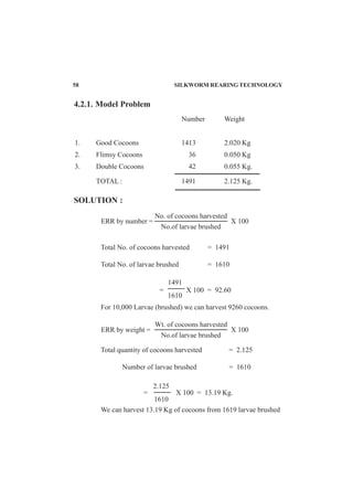 58 SILKWORM REARING TECHNOLOGY
4.2.1. Model Problem
Number Weight
1. Good Cocoons 1413 2.020 Kg
2. Flimsy Cocoons 36 0.050 Kg
3. Double Cocoons 42 0.055 Kg.
TOTAL : 1491 2.125 Kg.
SOLUTION :
No. of cocoons harvested
No.of larvae brushed
ERR by number = X 100
Total No. of cocoons harvested = 1491
Total No. of larvae brushed = 1610
= X 100 = 92.60
For 10,000 Larvae (brushed) we can harvest 9260 cocoons.
Total quantity of cocoons harvested = 2.125
Number of larvae brushed = 1610
= X 100 = 13.19 Kg.
We can harvest 13.19 Kg of cocoons from 1619 larvae brushed
1491
1610
Wt. of cocoons harvested
No.of larvae brushed
ERR by weight = X 100
2.125
1610
 