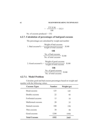 62 SILKWORM REARING TECHNOLOGY
375 X 94
100
= = 352.5
4.2.7. Calculation of percentages of bad/good cocoons
Calculate good and bad cocoon percentages based on weight and
number with the following values.
No. of cocoons produced = 352
The percentages are calculated by weight and number
1. Bad cocoons% = X100
Weight of bad cocoons
weight of total cocoons
X100
No. of bad cocoons
No. of total cocoons
OR
2. Good cocoons% = X100
Weight of good cocoons
weight of total cocoons
OR
X100
No. of good cocoons
No. of total cocoons
4.2.7.1. Model Problem
Cocoons Types Number Weight (gr)
Dead cocoons
Double cocoons
Forforated cocoons
Malformed cocoons
Stained cocoons
Thin cocoons
Good cocoons
Total Cocoons
125
22
15
20
100
30
1240
1552
145
95
18
35
150
50
1950
2443
 