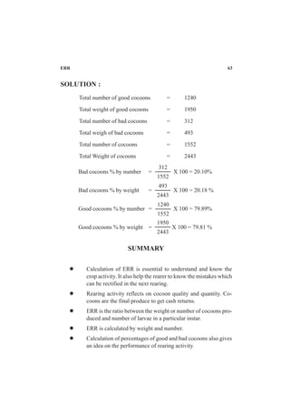 ERR 63
SOLUTION :
Total number of good cocoons = 1240
Total weight of good cocoons = 1950
Total number of bad cocoons = 312
Total weigh of bad cocoons = 493
Total number of cocoons = 1552
Total Weight of cocoons = 2443
Bad cocoons % by number = X 100 = 20.10%
Bad cocoons % by weight = X 100 = 20.18 %
Good cocoons % by number = X 100 = 79.89%
Good cocoons % by weight = X 100 = 79.81 %
312
1552
493
2443
1950
2443
1240
1552
SUMMARY
Calculation of ERR is essential to understand and know the
crop activity. It also help the rearer to know the mistakes which
can be rectified in the next rearing.
Rearing activity reflects on cocoon quality and quantity. Co-
coons are the final produce to get cash returns.
ERR is the ratio between the weight or number of cocoons pro-
duced and number of larvae in a particular instar.
ERR is calculated by weight and number.
Calculation of percentages of good and bad cocoons also gives
an idea on the performance of rearing activity.
 