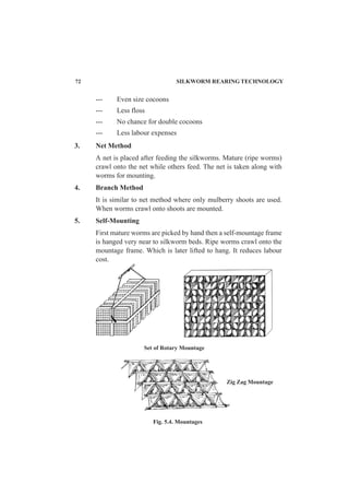 --- Even size cocoons
--- Less floss
--- No chance for double cocoons
--- Less labour expenses
3. Net Method
A net is placed after feeding the silkworms. Mature (ripe worms)
crawl onto the net while others feed. The net is taken along with
worms for mounting.
4. Branch Method
It is similar to net method where only mulberry shoots are used.
When worms crawl onto shoots are mounted.
5. Self-Mounting
First mature worms are picked by hand then a self-mountage frame
is hanged very near to silkworm beds. Ripe worms crawl onto the
mountage frame. Which is later lifted to hang. It reduces labour
cost.
Fig. 5.4. Mountages
Zig Zag Mountage
Set of Rotary Mountage
72 SILKWORM REARING TECHNOLOGY
 