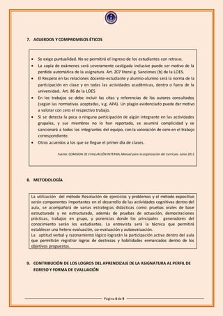 Página 6 de 9
7. ACUERDOS Y COMPROMISOS ÉTICOS
 Se exige puntualidad. No se permitirá el ingreso de los estudiantes con retraso.
 La copia de exámenes será severamente castigada inclusive puede ser motivo de la
perdida automática de la asignatura. Art. 207 literal g. Sanciones (b) de la LOES.
 El Respeto en las relaciones docente-estudiante y alumno-alumno será la norma de la
participación en clase y en todas las actividades académicas, dentro o fuera de la
universidad.. Art. 86 de la LOES
 En los trabajos se debe incluir las citas y referencias de los autores consultados
(según las normativas aceptadas, v.g. APA). Un plagio evidenciado puede dar motivo
a valorar con cero el respectivo trabajo.
 Si se detecta la poca o ninguna participación de algún integrante en las actividades
grupales, y sus miembros no lo han reportado, se asumirá complicidad y se
sancionará a todos los integrantes del equipo, con la valoración de cero en el trabajo
correspondiente.
 Otros acuerdos a los que se llegue el primer día de clases.
Fuente:COMISION DE EVALUACIÓN INTERNA, Manual para la organización del Currículo. Junio 2011
8. METODOLOGÍA
La utilización del método Resolución de ejercicios y problemas y el método expositivo
serán componentes importantes en el desarrollo de las actividades cognitivas dentro del
aula, se acompañará de varias estrategias didácticas como: pruebas orales de base
estructurada y no estructurada, además de pruebas de actuación, demostraciones
prácticas, trabajos en grupo, y ponencias donde los principales generadores del
conocimiento serán los estudiantes. La entrevista será la técnica que permitirá
establecer una hetero evaluación, co-evaluación y autoevaluación.
La aptitud verbal y razonamiento lógico lograrán la participación activa dentro del aula
que permitirán registrar logros de destrezas y habilidades enmarcados dentro de los
objetivos propuestos.
9. CONTRIBUCIÓN DE LOS LOGROS DEL APRENDIZAJE DE LA ASIGNATURA AL PERFIL DE
EGRESO Y FORMA DE EVALUACIÓN
 