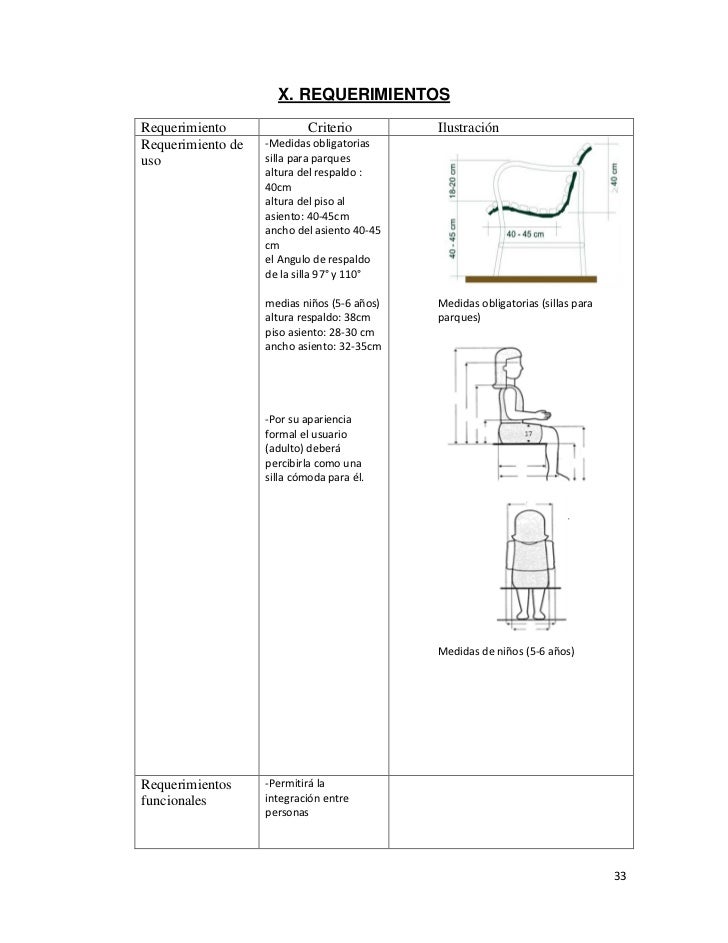 Silla para parques investigacion