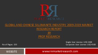 GLOBAL AND CHINESE SILLIMANITE INDUSTRY, 2009-2019 MARKET
RESEARCH REPORT
BY
PROF RESEARCH
www.rnrmarketresearch.comWEBSITE
Single User License: US$ 2400
No of Pages: 150 Corporate User License: US$ 4500
 