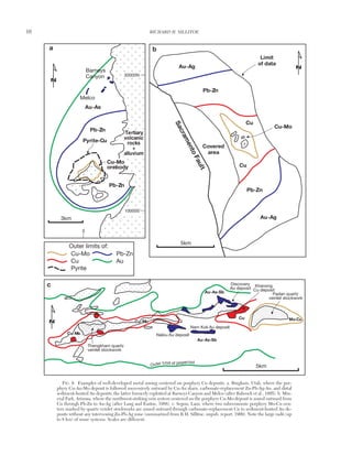 16 RICHARD H. SILLITOE
0361-0128/98/000/000-00 $6.00 16
0
10000S
N
Au-As-Sb
Au-As-Sb
Nam Kok Au deposit
Nalou Au deposit
Outer limit oido rf jaspe
Thengkham quartz
veinlet stockwork
Padan quartz
veinlet stockwork
Khanong
Cu deposit
Discovery
Au deposit
Cu Mo-Cu
Cu-Mo
Cu-Mo
Melco
Au-As
Pb-Zn
Pb-Zn
Pyrite-Cu
Cu-Mo
orebody
Tertiary
volcanic
rocks
+
alluvium
SacramentoFault
Covered
area
Cu
Cu-Mo
Cu
Pb-Zn
Pb-Zn
Au-Ag
c
Cu-Mo
Outer limits of:
Cu
Pyrite
Pb-Zn
Au
5km
5km
3km
a b
Barneys
Canyon
Limit
of data
Au-Ag
30000N
N
N
FIG. 9. Examples of well-developed metal zoning centered on porphyry Cu deposits. a. Bingham, Utah, where the por-
phyry Cu-Au-Mo deposit is followed successively outward by Cu-Au skarn, carbonate-replacement Zn-Pb-Ag-Au, and distal
sediment-hosted Au deposits, the latter formerly exploited at Barneys Canyon and Melco (after Babcock et al., 1995). b. Min-
eral Park, Arizona, where the northwest-striking vein system centered on the porphyry Cu-Mo deposit is zoned outward from
Cu through Pb-Zn to Au-Ag (after Lang and Eastoe, 1988). c. Sepon, Laos, where two subeconomic porphyry Mo-Cu cen-
ters marked by quartz veinlet stockworks are zoned outward through carbonate-replacement Cu to sediment-hosted Au de-
posits without any intervening Zn-Pb-Ag zone (summarized from R.H. Sillitoe, unpub. report, 1999). Note the large radii (up
to 8 km) of some systems. Scales are different.
 