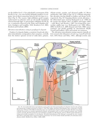 are the shallow-level (<1 km paleodepth) counterparts of the
Zn-Pb-Cu-Ag ± Au veins located alongside porphyry Cu de-
posits, but no direct connection between the two types is ev-
ident (Fig. 6). The massive, high-sulfidation pyrite-enargite
replacements in carbonate rocks are also locally transitional
outward through high- to intermediate-sulfidation Zn-Pb-Ag
ore, a continuum observed in the Tintic and Colquijirca dis-
tricts (Lindgren and Loughlin, 1919; Bendezú et al., 2003;
Bendezú and Fontboté, 2009).
Alteration-mineralization zoning in porphyry Cu deposits
Porphyry Cu deposits display a consistent, broad-scale alter-
ation-mineralization zoning pattern that comprises, centrally
from the bottom upward, several of sodic-calcic, potassic,
chlorite-sericite, sericitic, and advanced argillic (cf. Meyer
and Hemley, 1967; Table 2; Figs. 10, 11). Chloritic and propy-
litic alteration develop distally at shallow and deeper levels,
respectively (Fig. 10). Equating chlorite-sericite alteration—
the abbreviated name used by Hedenquist et al. (1998) for
the sericite-clay-chlorite (SCC) of Sillitoe and Gappe (1984)
—with Meyer and Hemley’s (1967) low-temperature inter-
mediate argillic type (e.g., Hedenquist et al., 1998; Sillitoe,
2000; Seedorff et al., 2005; Bouzari and Clark, 2006) causes
confusion and should probably be discontinued. Phyllic
(Lowell and Guilbert, 1970) and sericitic are synonyms.
The alteration-mineralization zoning sequence typically af-
fects several cubic kilometers of rock (e.g., Lowell and Guil-
bert, 1970; Beane and Titley, 1981), although sericitic and,
PORPHYRY COPPER SYSTEMS 17
0361-0128/98/000/000-00 $6.00 17
Vuggy residual
quartz/silicification
Steam
heated
Quartz-
alunite
Quartz-
kaolinite
Weakly
altered
Unaltered
Sodic-
calcic
Potassic
Propylitic
Massive
sulfide
Decalcification
Chloritic
More
reduced
skarn
Oxidized
skarn
Intermediate
argillic
Sericitic
Chlorite-sericite
Quartz-
pyrophyllite
1km
1km
FIG. 10. Generalized alteration-mineralization zoning pattern for telescoped porphyry Cu deposits, based on the geologic
and deposit-type template presented as Figure 6. Note that shallow alteration-mineralization types consistently overprint
deeper ones. Volumes of the different alteration types vary markedly from deposit to deposit. Sericitic alteration may project
vertically downward as an annulus separating the potassic and propylitic zones as well as cutting the potassic zone centrally
as shown. Sericitic alteration tends to be more abundant in porphyry Cu-Mo deposits, whereas chlorite-sericite alteration de-
velops preferentially in porphyry Cu-Au deposits. Alteration-mineralization in the lithocap is commonly far more complex
than shown, particularly where structural control is paramount. See text for further details and Table 2 for alteration-miner-
alization details. Modified from Sillitoe (1999b, 2000).
 