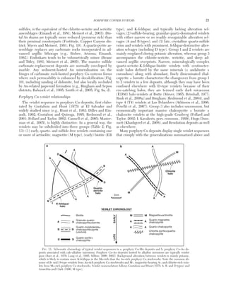 sulfides, is the equivalent of the chlorite-sericite and sericitic
assemblages (Einaudi et al., 1981; Meinert et al., 2003). Dis-
tal Au skarns are typically more reduced (pyroxene rich) than
their proximal counterparts (Fortitude, Copper Canyon dis-
trict; Myers and Meinert, 1991; Fig. 10). A quartz-pyrite as-
semblage replaces any carbonate rocks incorporated in ad-
vanced argillic lithocaps (e.g., Bisbee, Arizona; Einaudi,
1982). Endoskarn tends to be volumetrically minor (Beane
and Titley, 1981; Meinert et al., 2005). The massive sulfide
carbonate-replacement deposits are normally enveloped by
marble. Any sediment-hosted Au mineralization on the
fringes of carbonate rock-hosted porphyry Cu systems forms
where rock permeability is enhanced by decalcification (Fig.
10), including sanding of dolomite, but also locally occluded
by Au-related jasperoid formation (e.g., Bingham and Sepon
districts; Babcock et al., 1995; Smith et al., 2005; Fig. 9a, d).
Porphyry Cu veinlet relationships
The veinlet sequence in porphyry Cu deposits, first elabo-
rated by Gustafson and Hunt (1975) at El Salvador and
widely studied since (e.g., Hunt et al., 1983; Dilles and Ein-
audi, 1992; Gustafson and Quiroga, 1995; Redmond et al.,
2001; Pollard and Taylor, 2002; Cannell et al., 2005; Master-
man et al., 2005), is highly distinctive. In a general way, the
veinlets may be subdivided into three groups (Table 2; Fig.
13): (1) early, quartz- and sulfide-free veinlets containing one
or more of actinolite, magnetite (M type), (early) biotite (EB
type), and K-feldspar, and typically lacking alteration sel-
vages; (2) sulfide-bearing, granular quartz-dominated veinlets
with either narrow or no readily recognizable alteration sel-
vages (A and B types); and (3) late, crystalline quartz-sulfide
veins and veinlets with prominent, feldspar-destructive alter-
ation selvages (including D type). Group 1 and 2 veinlets are
mainly emplaced during potassic alteration, whereas group 3
accompanies the chlorite-sericite, sericitic, and deep ad-
vanced argillic overprints. Narrow, mineralogically complex
quartz-sericite-K-feldspar-biotite veinlets with centimeter-
scale halos defined by the same minerals (± andalusite ±
corundum) along with abundant, finely disseminated chal-
copyrite ± bornite characterize the changeover from group 1
to 2 veinlets in a few deposits, although they may have been
confused elsewhere with D-type veinlets because of their
eye-catching halos; they are termed early dark micaceous
(EDM) halo veinlets at Butte (Meyer, 1965; Brimhall, 1977;
Rusk et al., 2008a) and Bingham (Redmond et al., 2004), and
type 4 (T4) veinlets at Los Pelambres (Atkinson et al., 1996;
Perelló et al., 2007). Group 3 also includes uncommon, but
economically important massive chalcopyrite ± bornite ±
chalcocite veinlets at the high-grade Grasberg (Pollard and
Taylor, 2002; I. Kavalieris, pers. commun., 1999), Hugo Dum-
mett (Khashgerel et al., 2008), and Resolution deposits as well
as elsewhere.
Many porphyry Cu deposits display single veinlet sequences
that comply with the generalizations summarized above and
PORPHYRY COPPER SYSTEMS 21
0361-0128/98/000/000-00 $6.00 21
VEINLET CHRONOLOGY
a b
2cm
B
B
D
Quartz-
sericite
halo
Chlorite
halo
K-feldspar
halo
D
A
A
A
A
A
A
A
M
M
A
Biotite
LATEEARLY
Magnetite±actinolite
Quartz-magnetite-
chalcopyrite
Quartz-chalcopyrite
Chlorite-pyrite±quartz±
chalcopyrite
Granular quartz-
chalcopyrite±bornite
Quartz-molybdenite±
chalcopyrite±pyrite
(±suture)
Quartz-pyrite±
chalcopyrite
B B
D D
A
A
A
M
A
A
A
M
FIG. 13. Schematic chronology of typical veinlet sequences in a. porphyry Cu-Mo deposits and b. porphyry Cu-Au de-
posits associated with calc-alkaline intrusions. Porphyry Cu-Au deposits hosted by alkaline intrusions are typically veinlet
poor (Barr et al., 1976; Lang et al., 1995; Sillitoe, 2000, 2002). Background alteration between veinlets is mainly potassic,
which is likely to contain more K-feldspar in the Mo-rich than the Au-rich porphyry Cu stockworks. Note the common ab-
sence of B- and D-type veinlets from Au-rich porphyry Cu stockworks and M-, magnetite-bearing A-, and chlorite-rich vein-
lets from Mo-rich porphyry Cu stockworks. Veinlet nomenclature follows Gustafson and Hunt (1975; A, B, and D types) and
Arancibia and Clark (1996; M type).
 