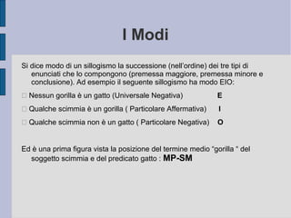 I Modi
Si dice modo di un sillogismo la successione (nell’ordine) dei tre tipi di
enunciati che lo compongono (premessa maggiore, premessa minore e
conclusione). Ad esempio il seguente sillogismo ha modo EIO:
 Nessun gorilla è un gatto (Universale Negativa) E
 Qualche scimmia è un gorilla ( Particolare Affermativa) I
 Qualche scimmia non è un gatto ( Particolare Negativa) O
Ed è una prima figura vista la posizione del termine medio “gorilla “ del
soggetto scimmia e del predicato gatto : MP-SM
 