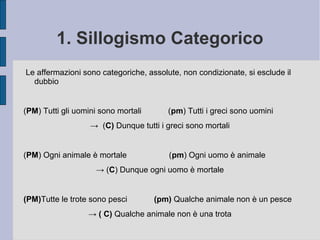 1. Sillogismo Categorico
Le affermazioni sono categoriche, assolute, non condizionate, si esclude il
dubbio
(PM) Tutti gli uomini sono mortali (pm) Tutti i greci sono uomini
→ (C) Dunque tutti i greci sono mortali
(PM) Ogni animale è mortale (pm) Ogni uomo è animale
→ (C) Dunque ogni uomo è mortale
(PM)Tutte le trote sono pesci (pm) Qualche animale non è un pesce
→ ( C) Qualche animale non è una trota
 