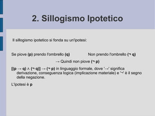 2. Sillogismo Ipotetico
Il sillogismo ipotetico si fonda su un'ipotesi:
Se piove (p) prendo l'ombrello (q) Non prendo l'ombrello (¬ q)
→ Quindi non piove (¬ p)
[(p → q) (¬ q)] → (¬ p)∧ in linguaggio formale, dove '→' significa
derivazione, conseguenza logica (implicazione materiale) e '¬' è il segno
della negazione.
L'ipotesi è p
 