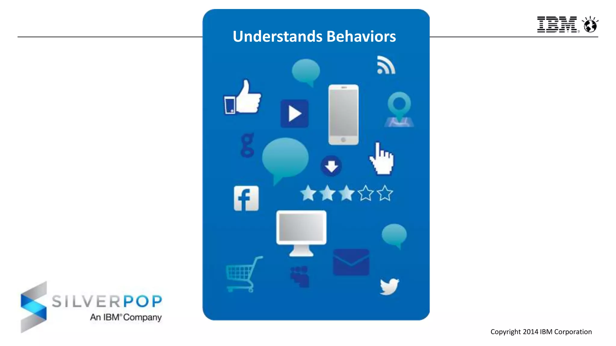 Copyright 2014 IBM Corporation
Understands Behaviors
 